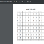 Important sample paper for Bfuhs (ppmet), pgimer chandigarh latest pattern with answer key ( PCB, English & gk questions)