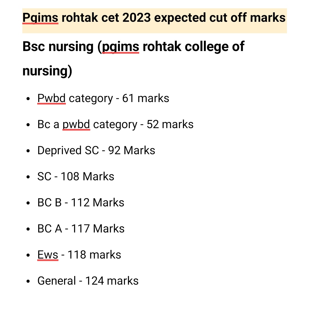 Pgims Rohtak CET 2023 Bsc Nursing Paramedical Bpt Mpt Cut Off Analysis