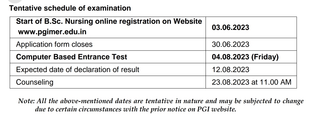 Pgimer Chandigarh Bsc nursing & Post basic nursing application form 2023-24  Released | All details like important dates, seats, eligibility, fees structure & previous year question papers pdf