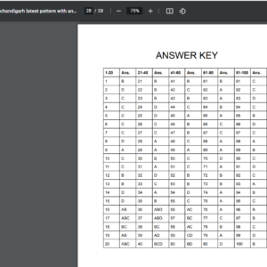 Important sample paper for Bfuhs (ppmet), pgimer chandigarh latest pattern with answer key ( PCB, English & gk questions)